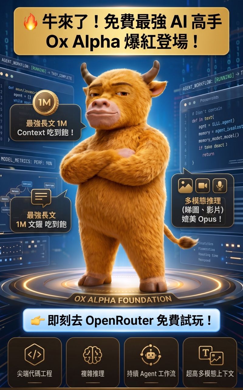 Enjoy Top-Tier AI at Zero Cost! The Mysterious "Niu Lai" (Ox Alpha) Is $0 for a Limited Time
